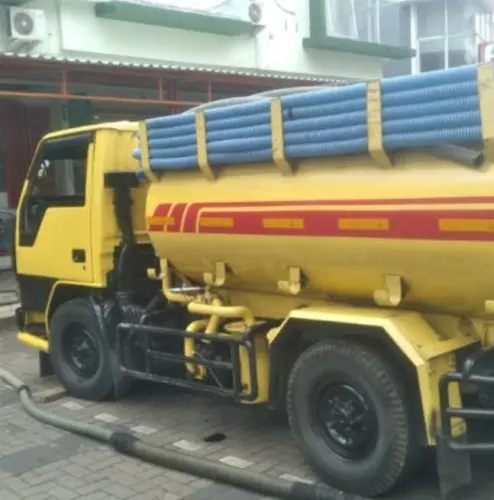 Sedot WC kalideres Terdekat kalideres